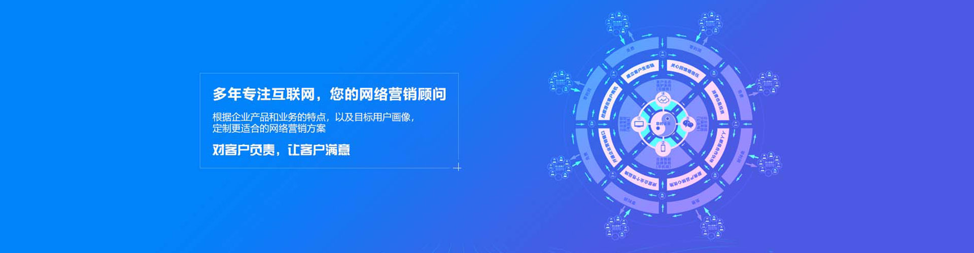 南城sem主管